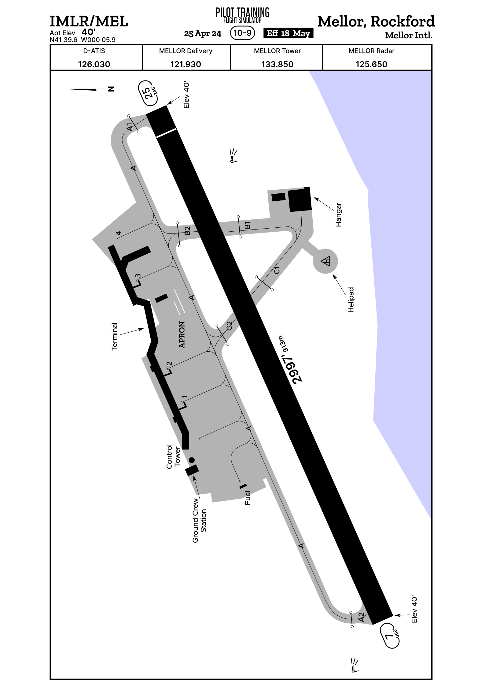 Airport ground chart for the airport IMLR